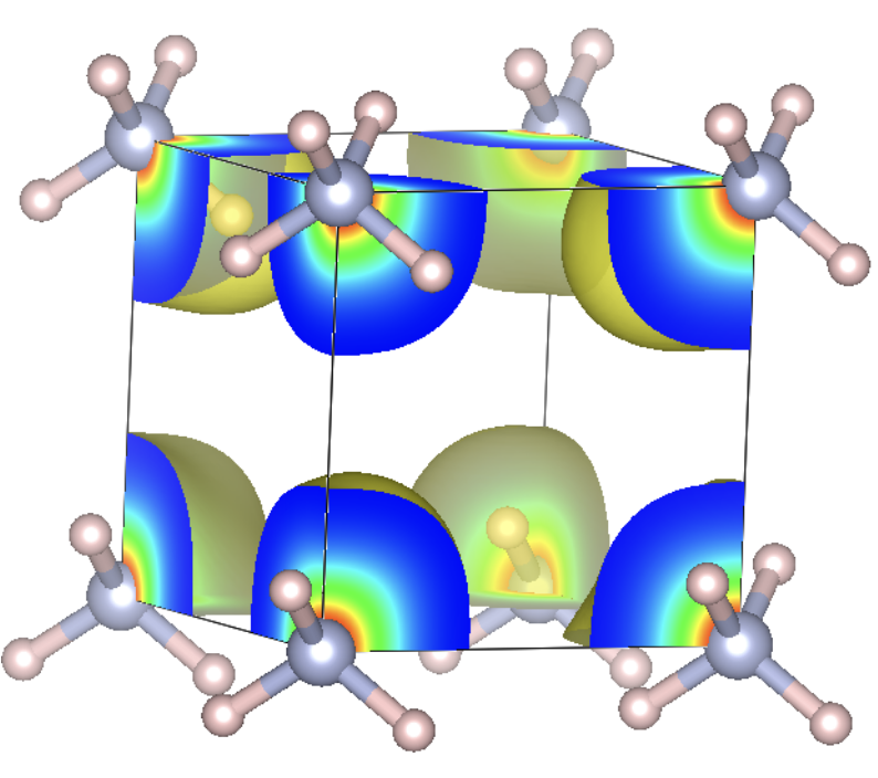 Global Plane Waves From Local Gaussians: Periodic Charge Densities in a Blink thumbnail